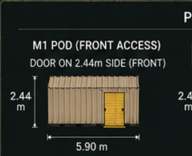 M1 POD reference